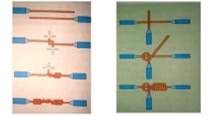 cach-noi-day-cap-dien-1-loi