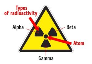 ky-hieu-dien-thuong-gap