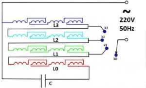 Thong-so-so-do-dau-quat-ban