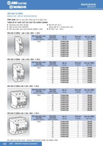 Bang Gia Thiet Bi Dien Sino Moi Nhat