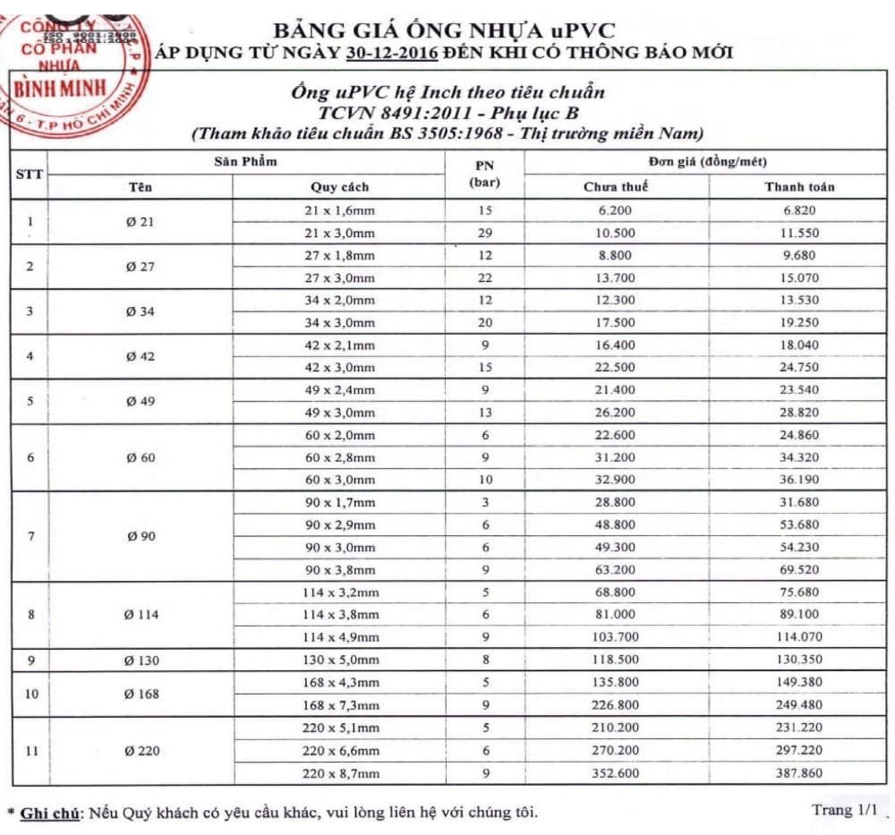 Ống nhựa PVC Bình Minh phi 21, 27, 34, 42, 49, 60, 90, 114, 140, 168, 200, 220, 250, 315, 400