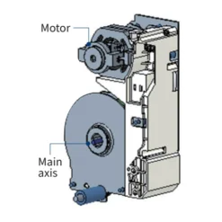 Motor nạp LS