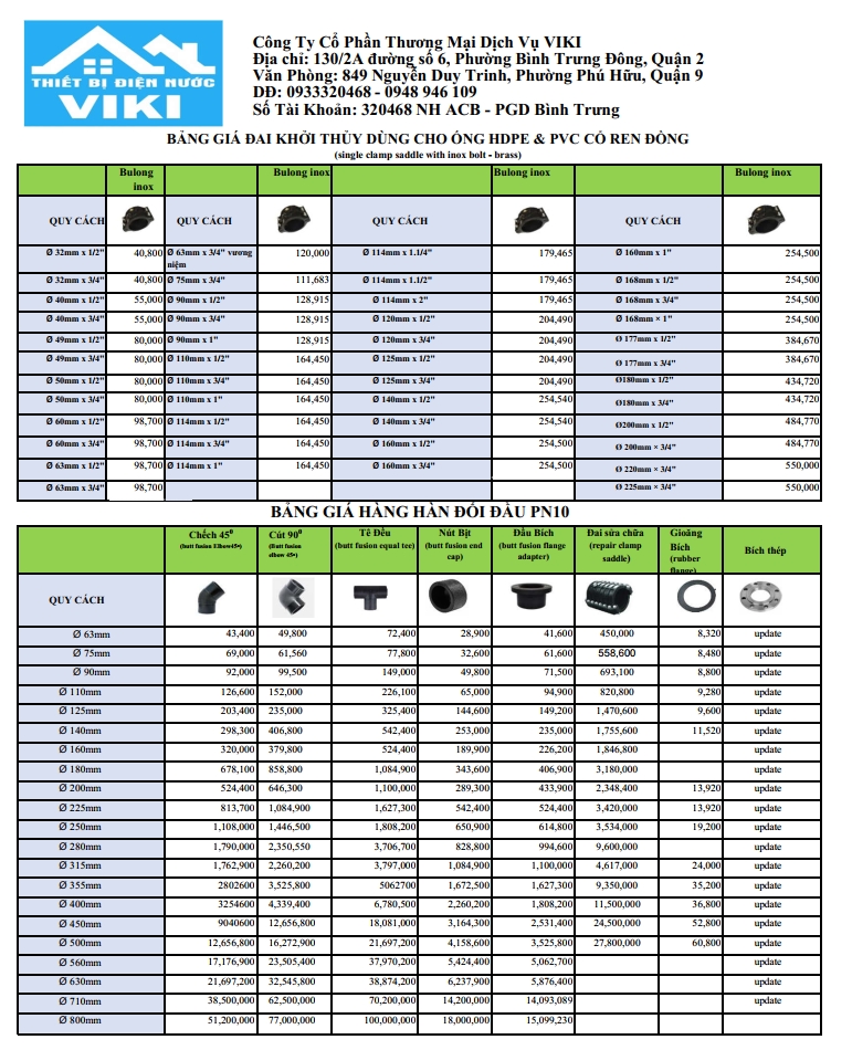 đai khởi thủy dùng cho ống HDPE & PVC cỏ ren đồng