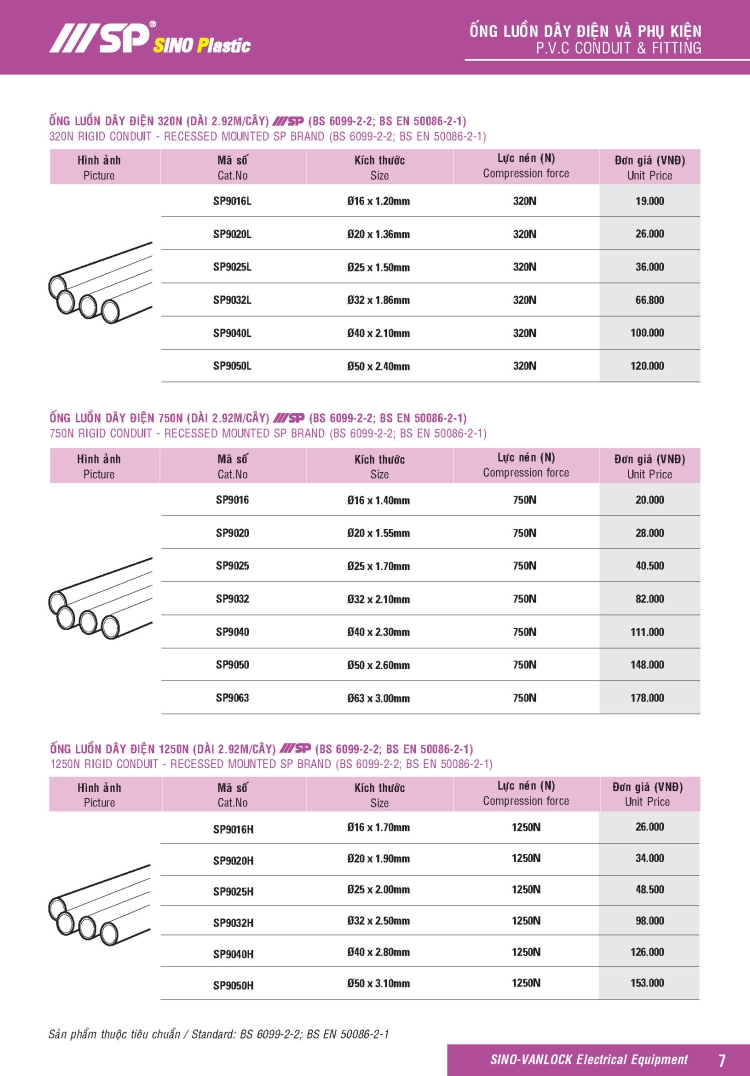 bang gia ong luon day dien sino vanlock