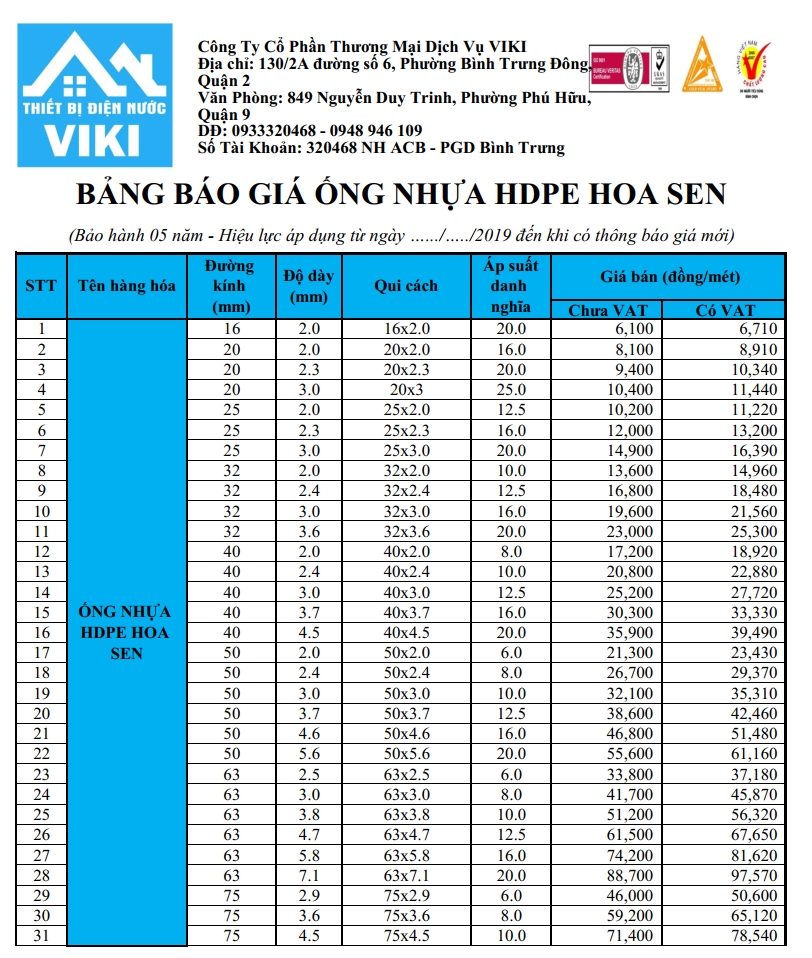 Bảng giá ống nhựa HDPE Hoa Sen 1