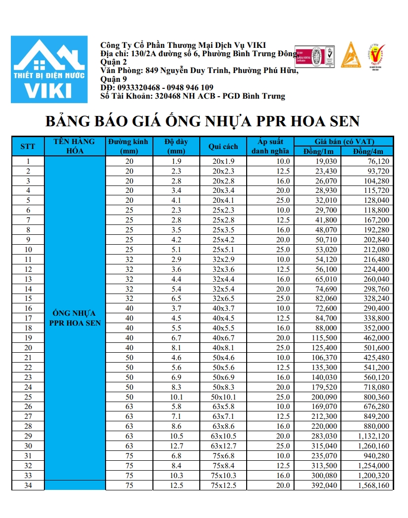 Bảng giá ống nhựa PPR Hoa Sen 1