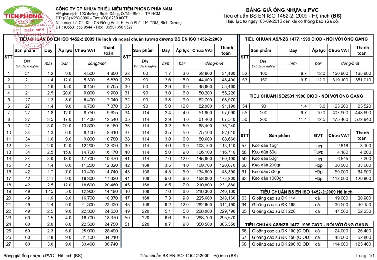 Bảng giá ống nhựa Tiền Phong