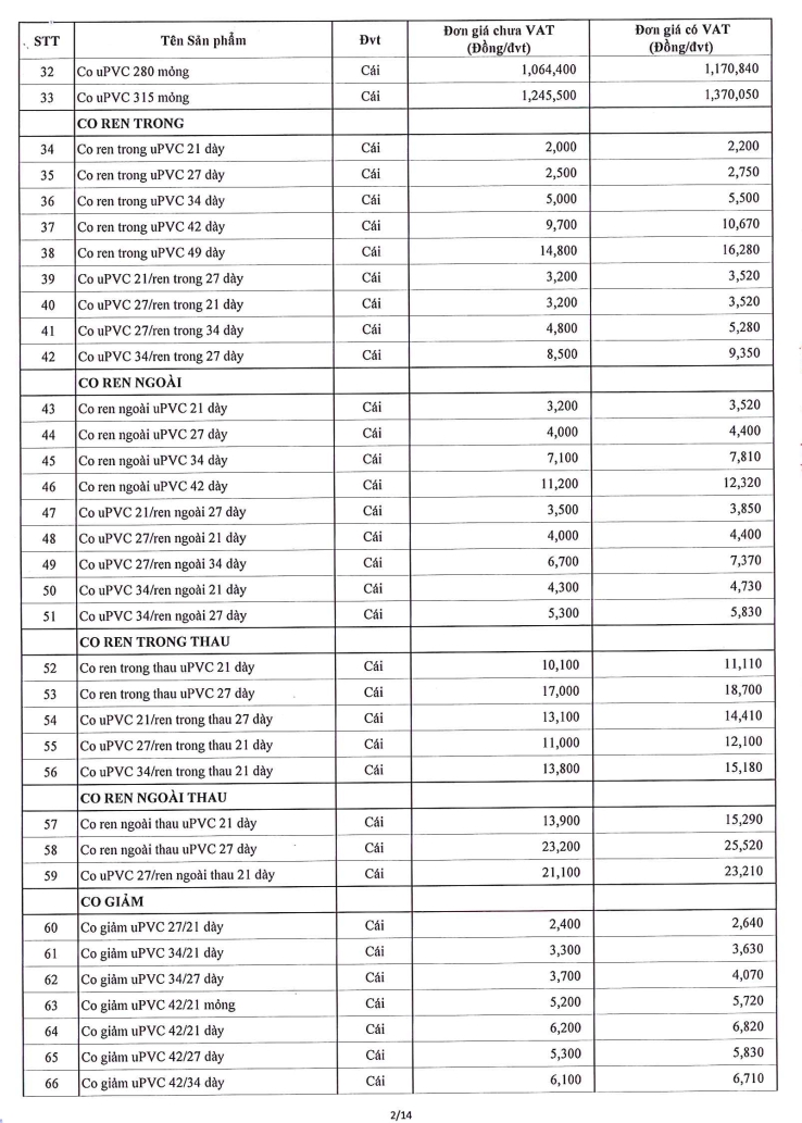 bảng giá phụ kiện PVC Hoa Sen trang 2