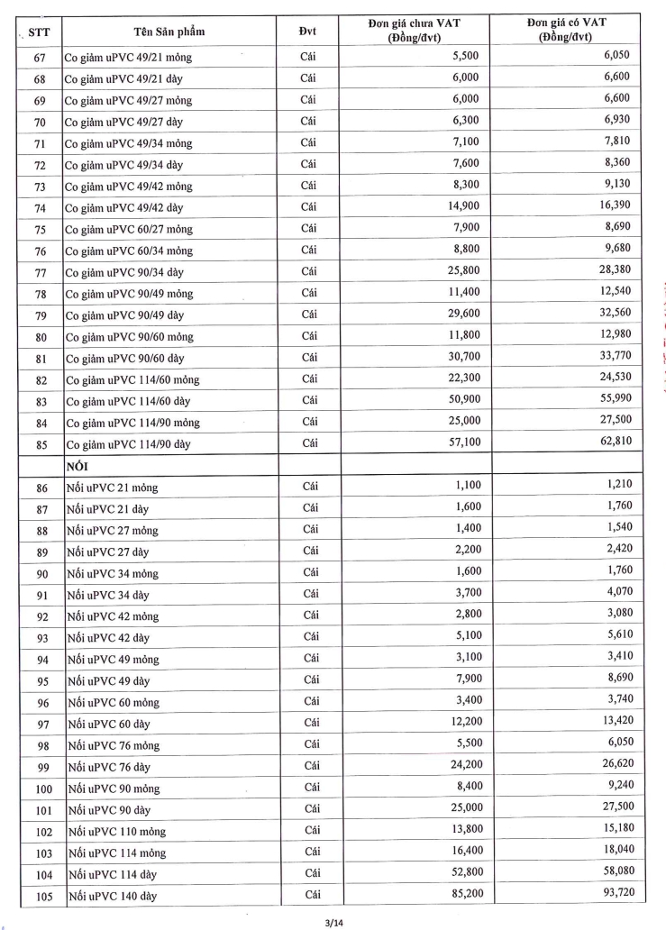 bảng giá phụ kiện PVC Hoa Sen trang 3