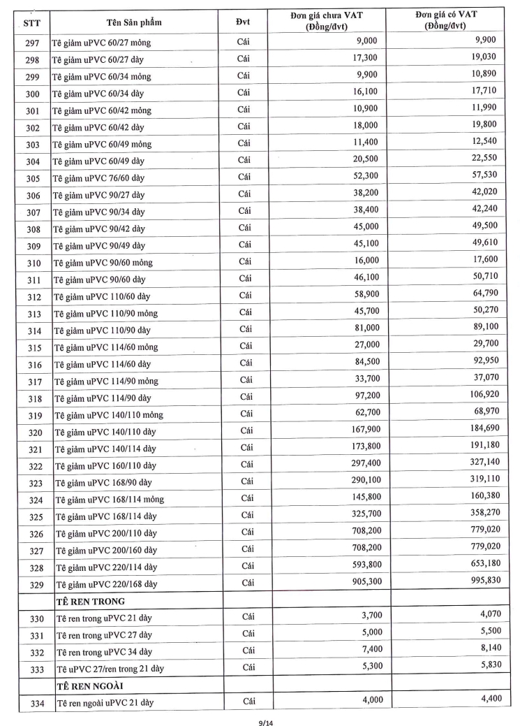 bảng giá phụ kiện PVC Hoa Sen trang 9