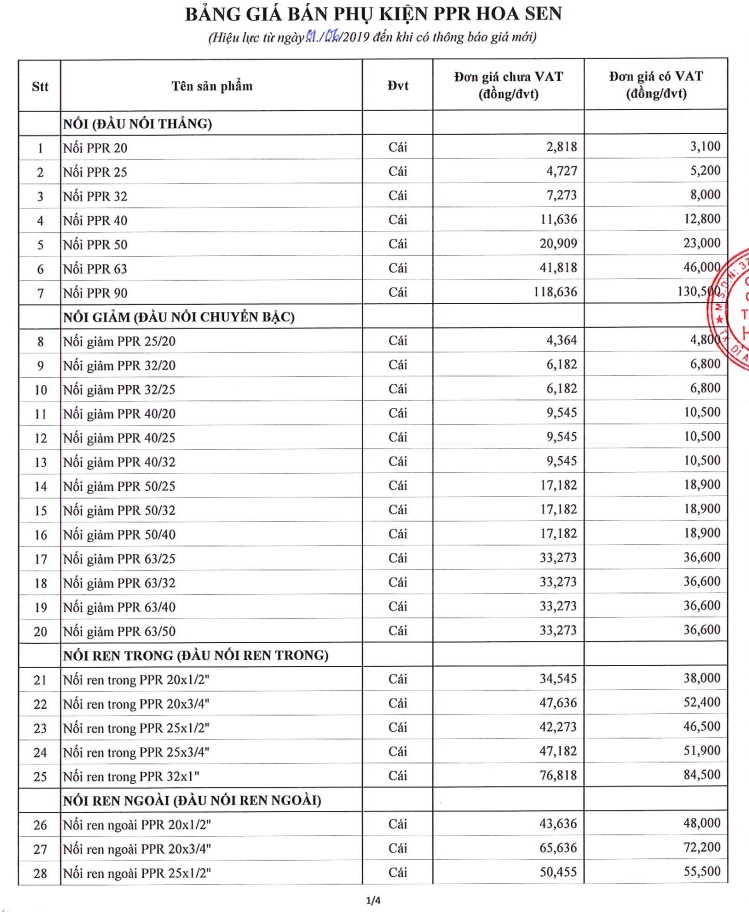 Bảng giá phụ kiện PPR Hoa Sen sản xuất 1