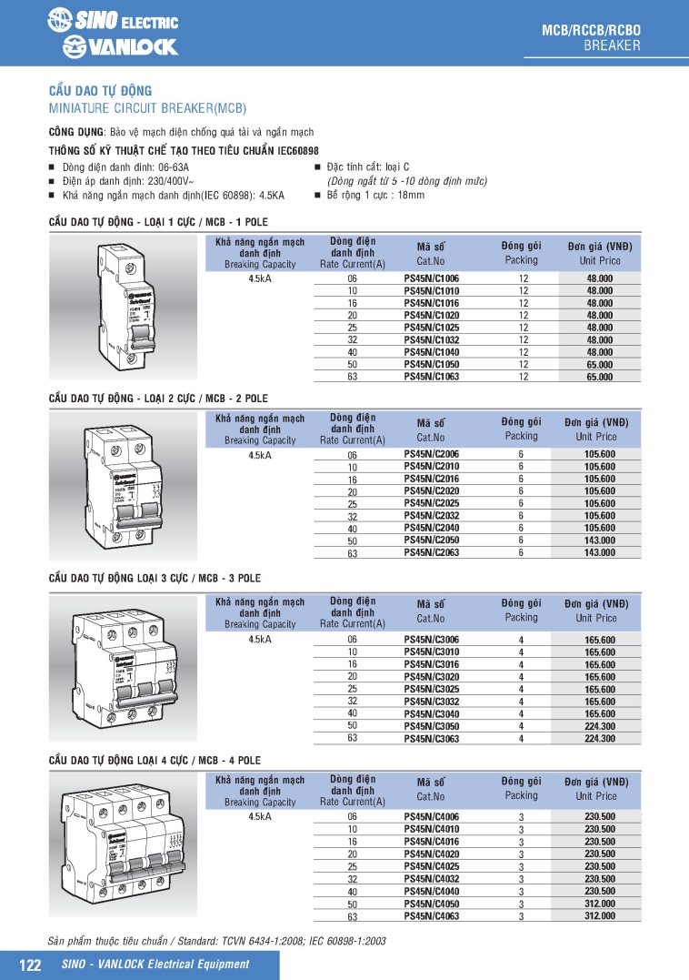 Bảng giá thiết bị điện Sino mới nhất 2020