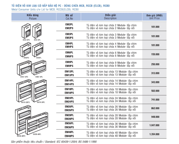 Bảng giá dòng tủ điện vỏ kim loại có nắp bảo hộ PC