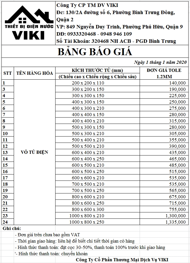 Bảng giá vỏ tủ điện mới nhất 2020
