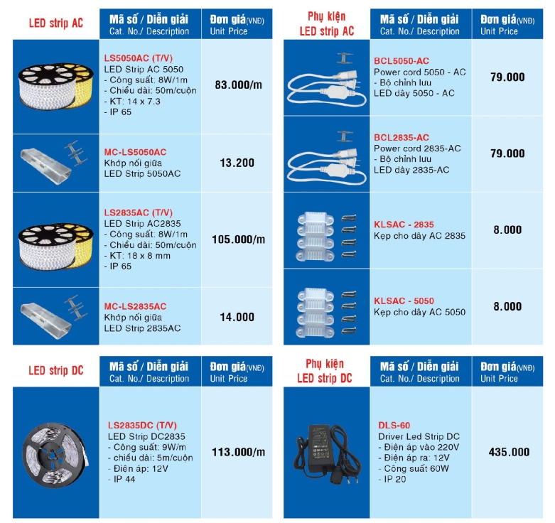 Đèn led dây dán MPE