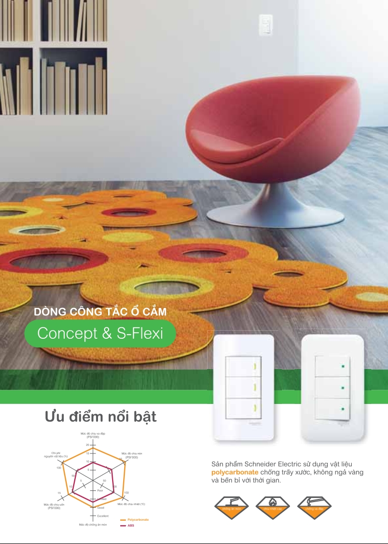 Dong cong tac o cam Concept & S-Flexi 20