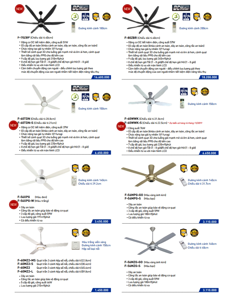 giá quạt trần panasonic 3 cánh