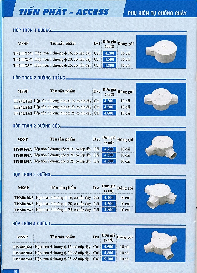 hop tron luon day dien