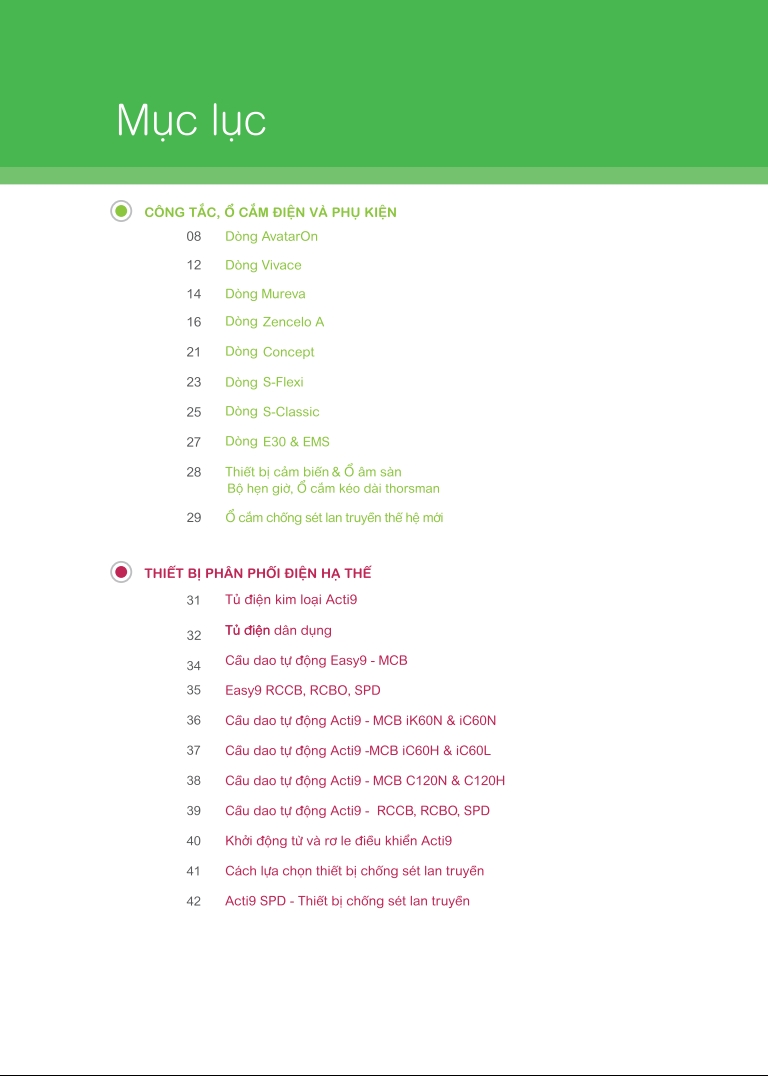 Mcụ lụcu bảng giá thiết bị điện Schneider