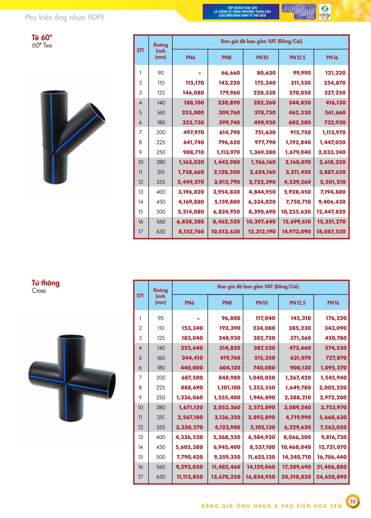 Bảng giá ống nhựa phụ kiện HDPE Hoa Sen 1