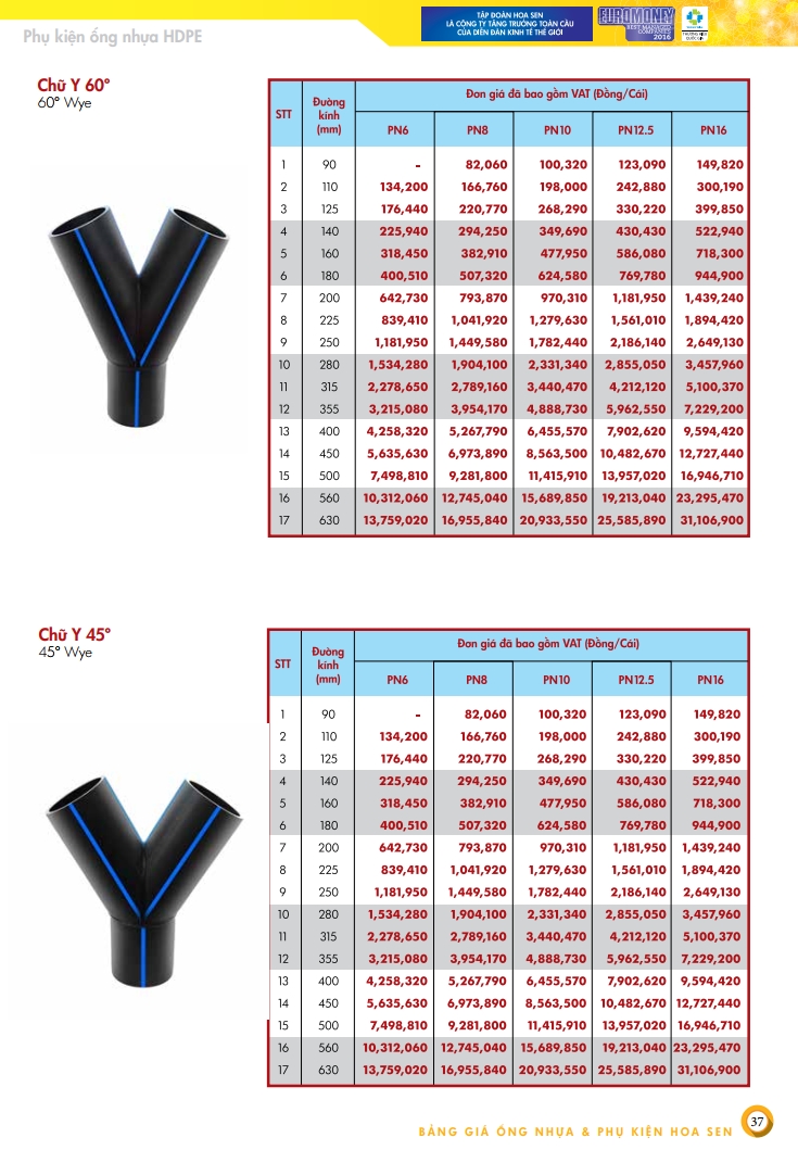 Bảng giá ống nhựa phụ kiện HDPE Hoa Sen 3