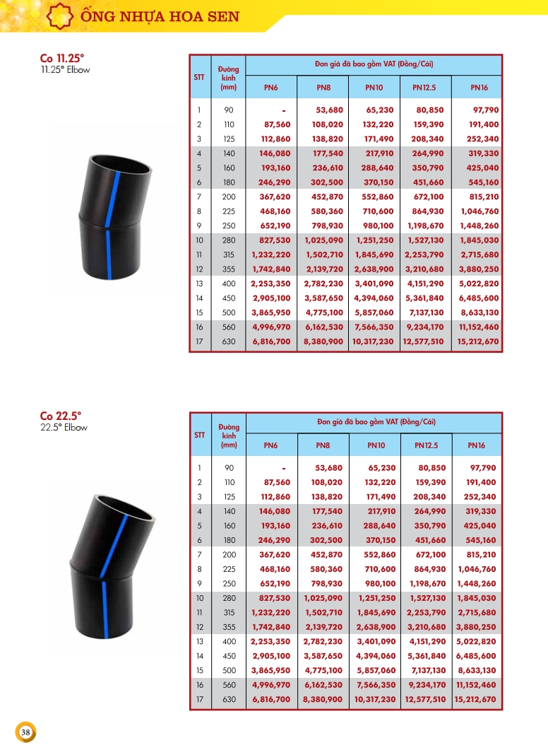 Bảng giá ống nhựa phụ kiện HDPE Hoa Sen 4