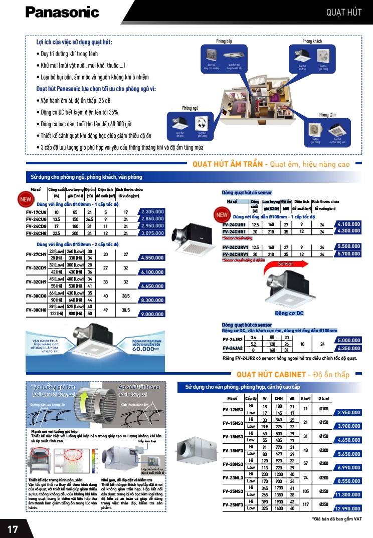 Quạt hút âm trần Panasonic